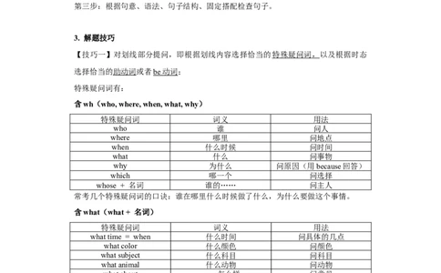 专题05句型转换（按要求改写句子）练习（人教版）_初中全科电子版试卷练习试题_英语_7年级下册-初中人教版英语_人教英语七年级下专项练习（039份）_3、专题练习（12份）