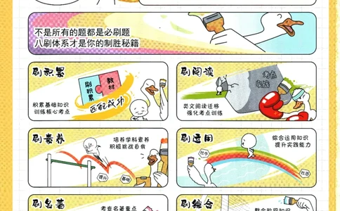 2025版《初中必刷题》语文RJ9上_初中全科电子版试卷练习试题_25初中必刷题_2025版《初中必刷题》语文RJ9上