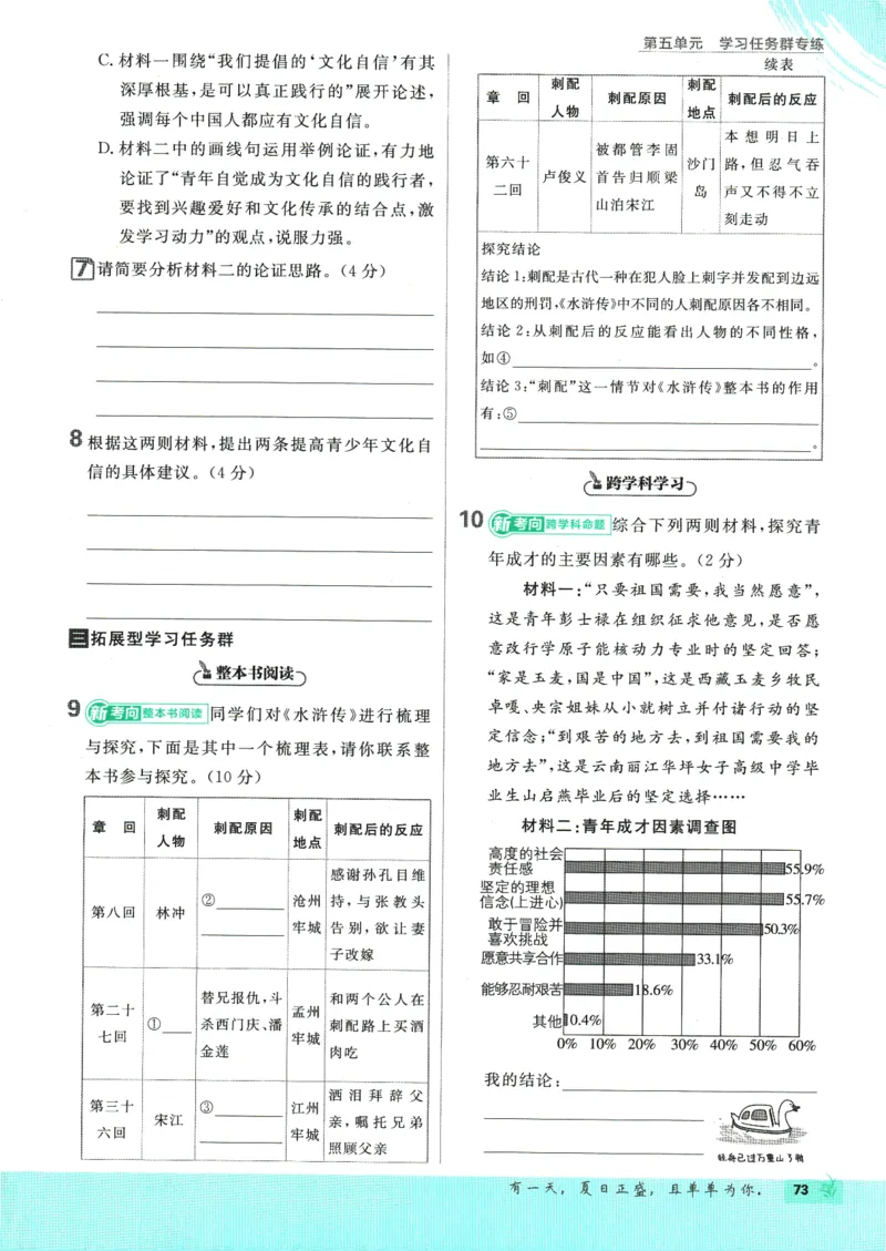 2025版《初中必刷题》语文RJ9上_初中全科电子版试卷练习试题_25初中必刷题_2025版《初中必刷题》语文RJ9上