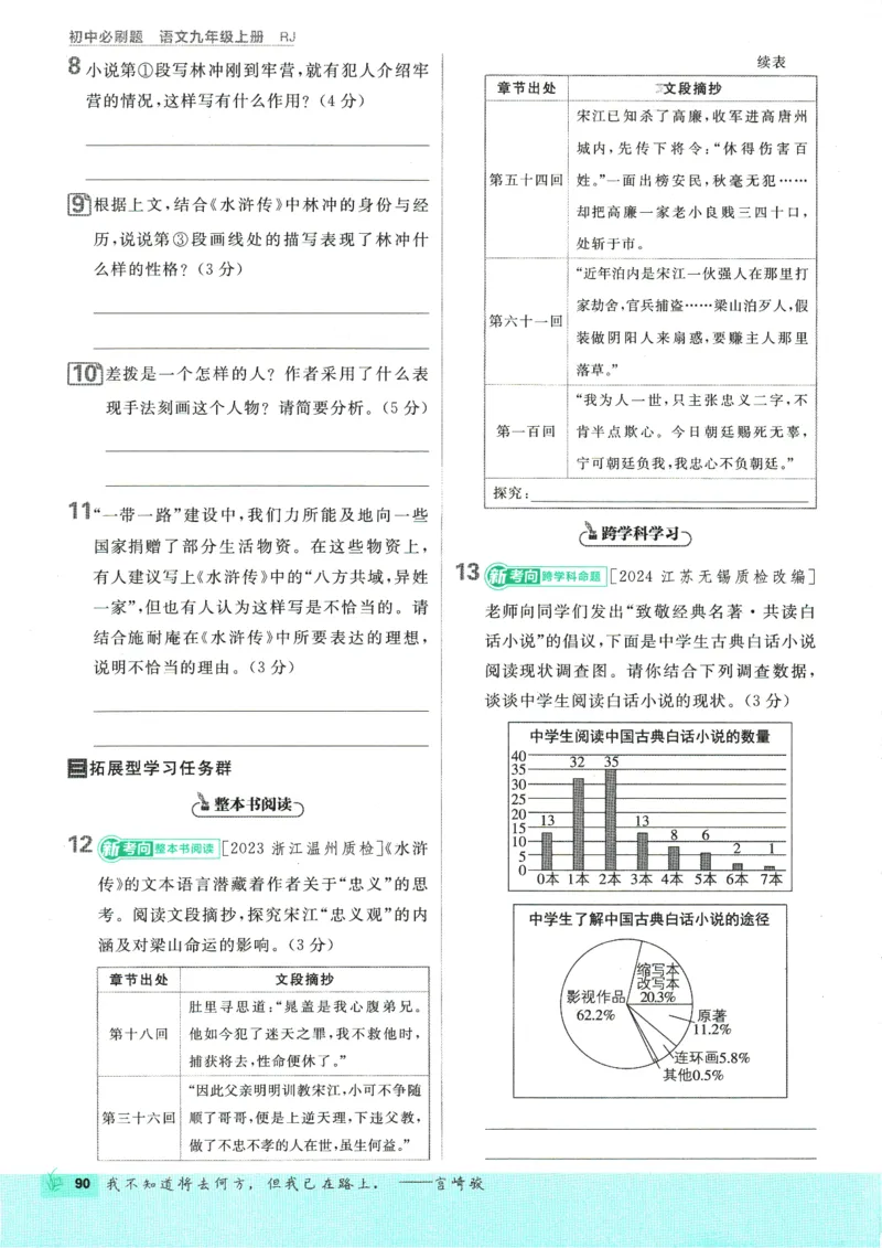 2025版《初中必刷题》语文RJ9上_初中全科电子版试卷练习试题_25初中必刷题_2025版《初中必刷题》语文RJ9上