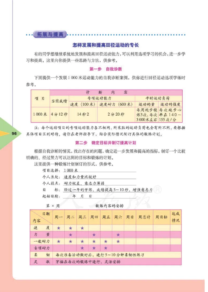 人教版体育与健康高中全一册电子课本_高中电子课本_10.体育与健康