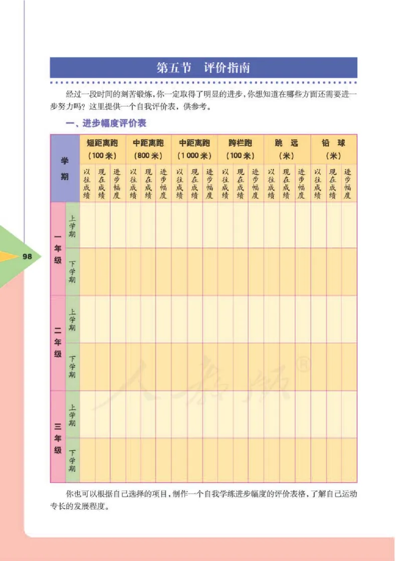 人教版体育与健康高中全一册电子课本_高中电子课本_10.体育与健康
