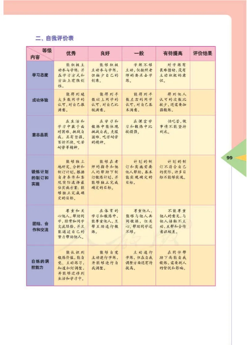 人教版体育与健康高中全一册电子课本_高中电子课本_10.体育与健康