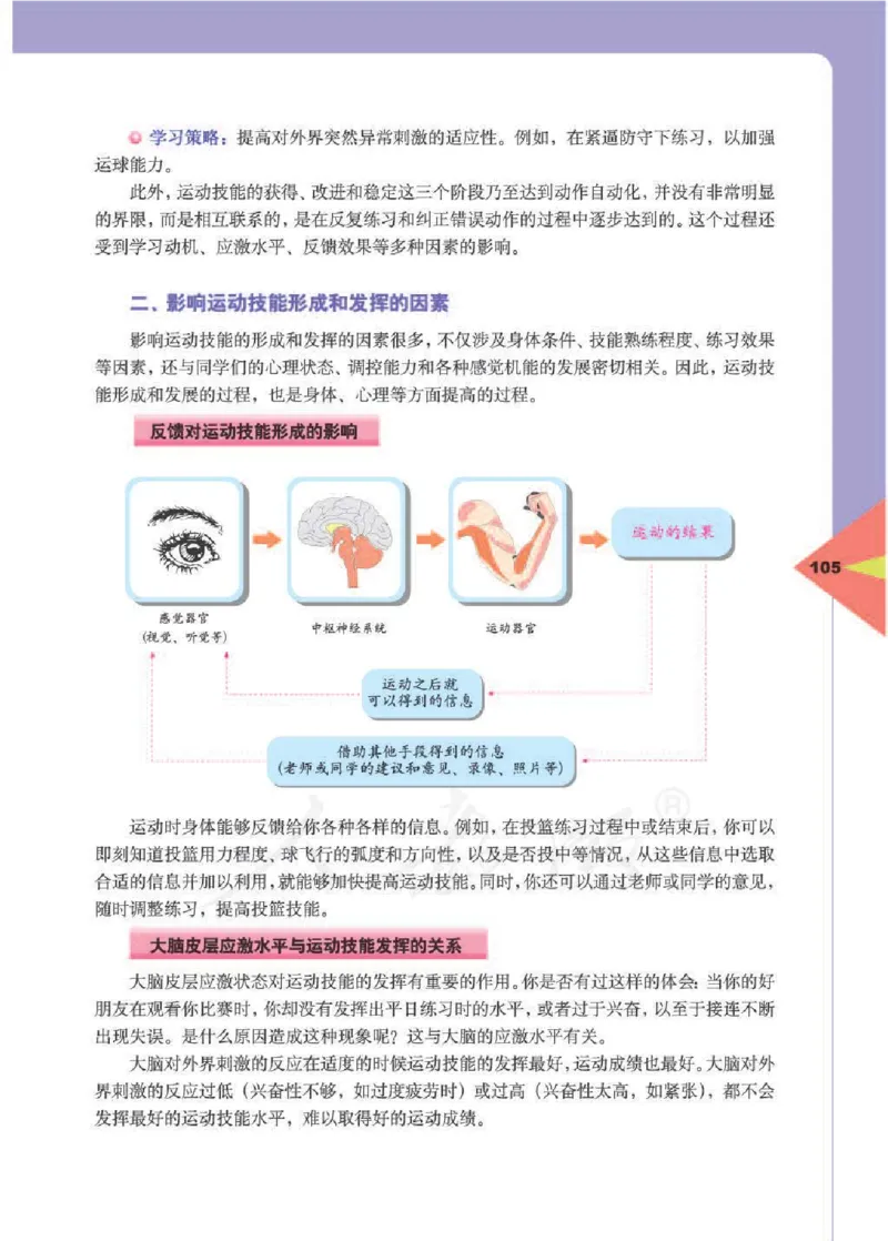 人教版体育与健康高中全一册电子课本_高中电子课本_10.体育与健康