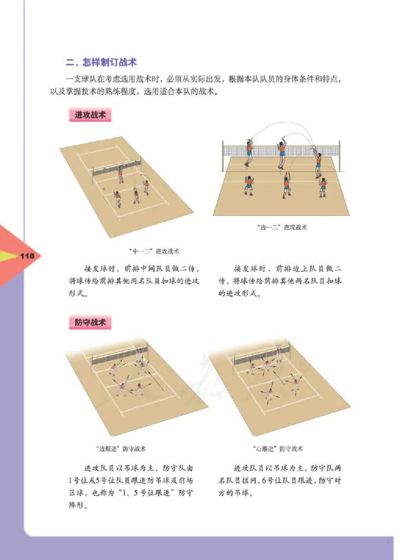 人教版体育与健康高中全一册电子课本_高中电子课本_10.体育与健康