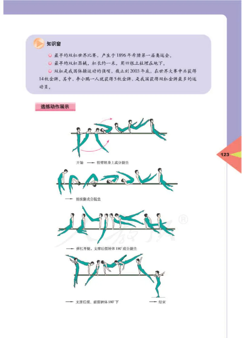人教版体育与健康高中全一册电子课本_高中电子课本_10.体育与健康