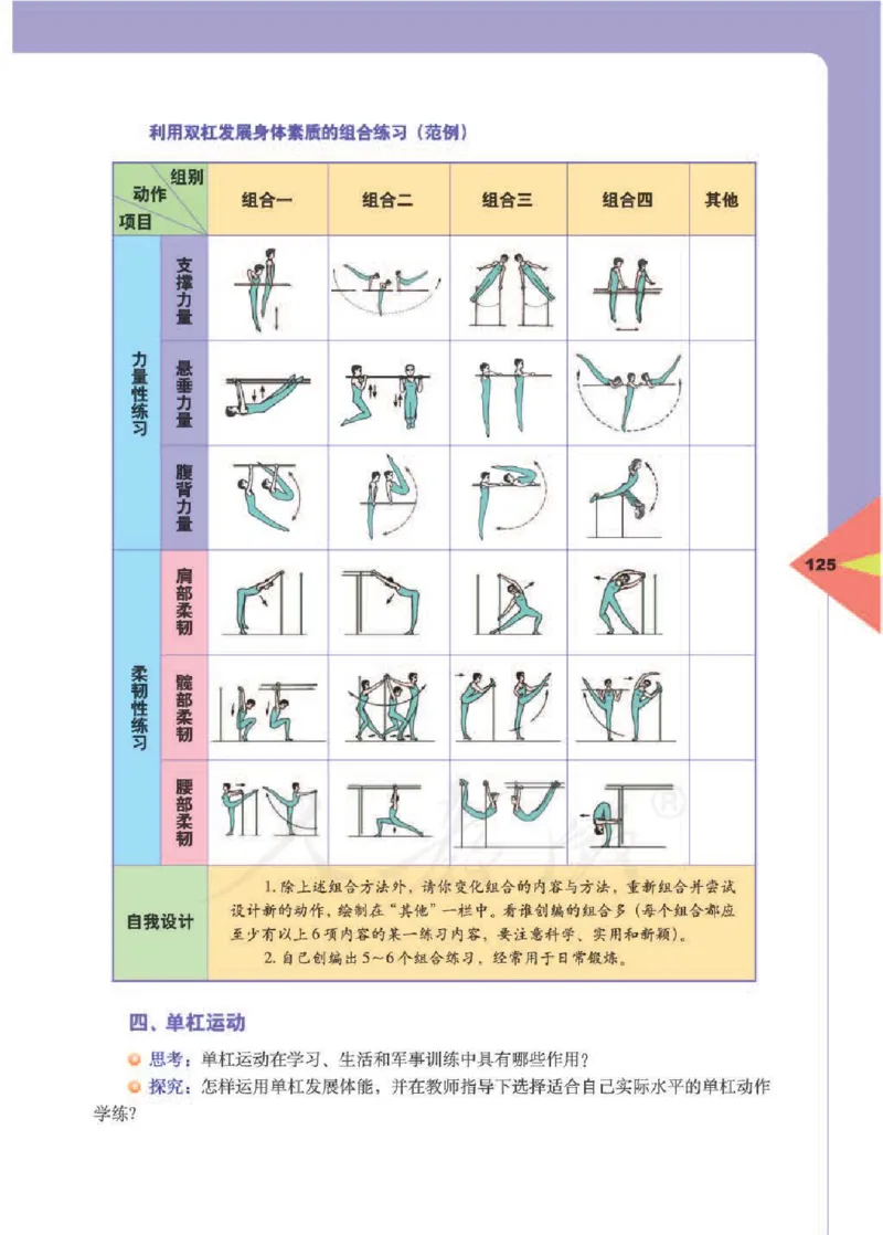 人教版体育与健康高中全一册电子课本_高中电子课本_10.体育与健康