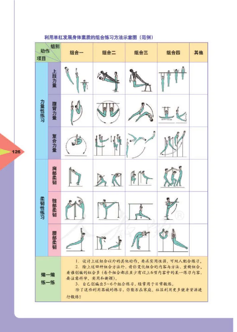 人教版体育与健康高中全一册电子课本_高中电子课本_10.体育与健康