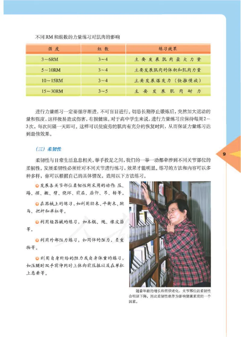 人教版体育与健康高中全一册电子课本_高中电子课本_10.体育与健康
