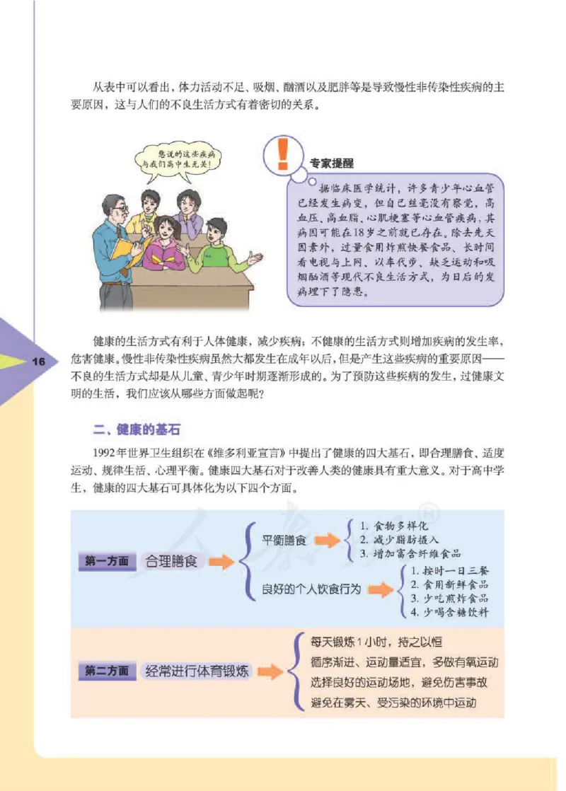 人教版体育与健康高中全一册电子课本_高中电子课本_10.体育与健康