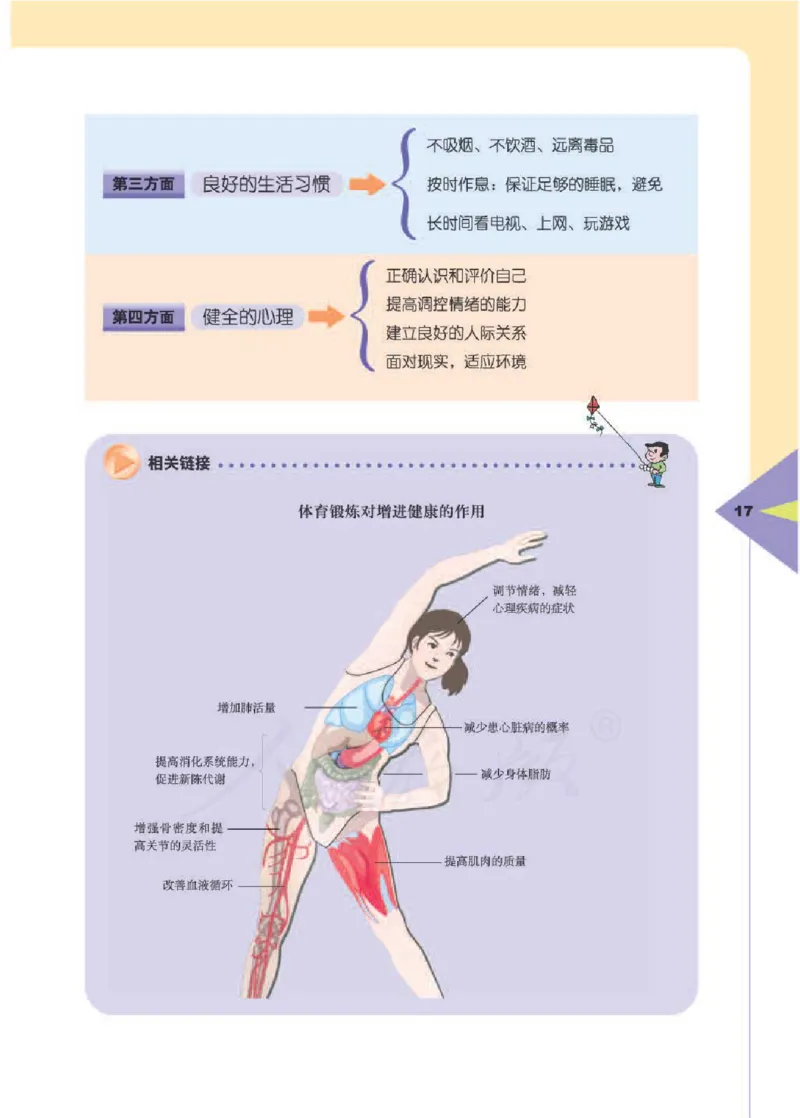 人教版体育与健康高中全一册电子课本_高中电子课本_10.体育与健康