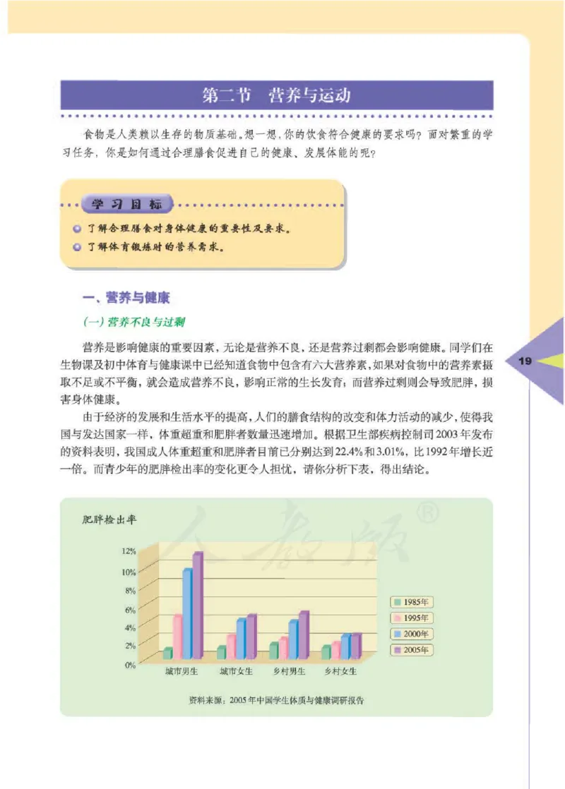 人教版体育与健康高中全一册电子课本_高中电子课本_10.体育与健康