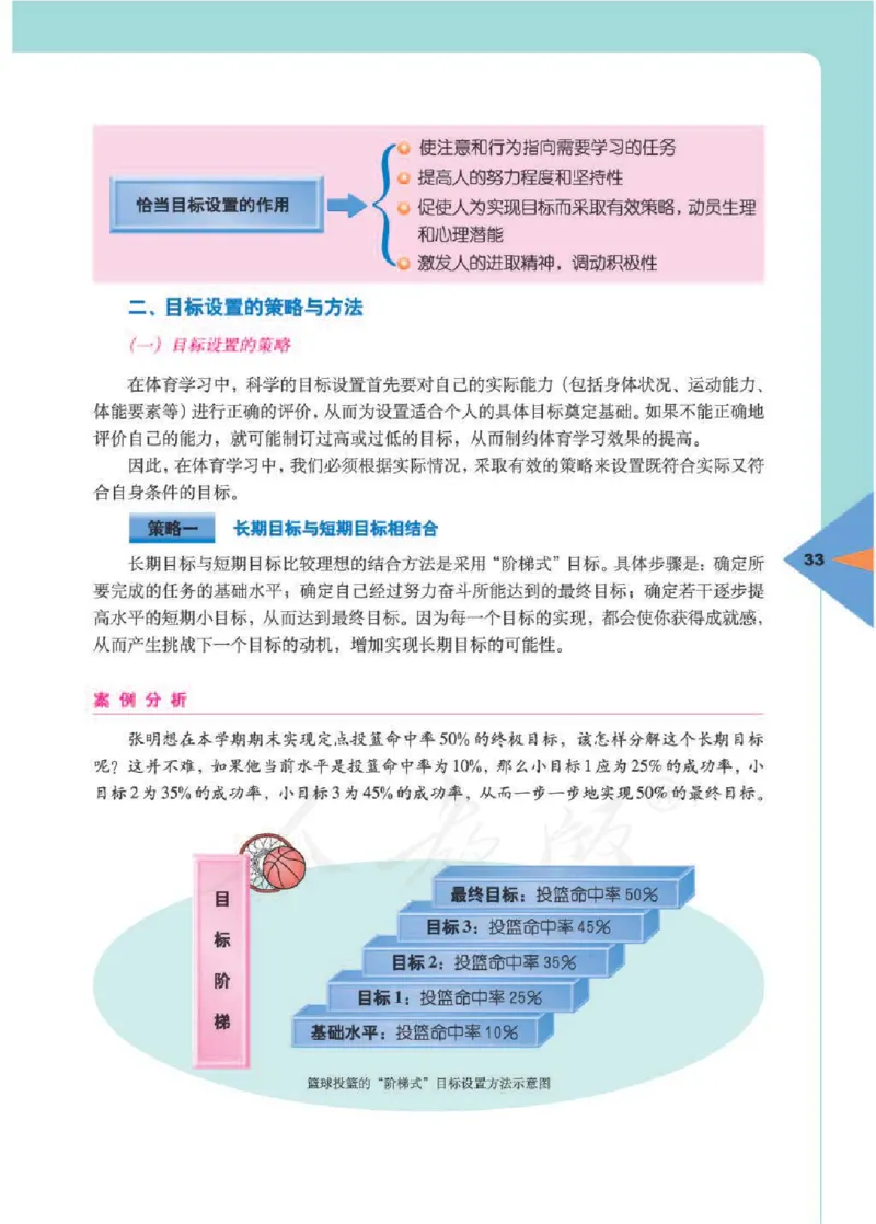 人教版体育与健康高中全一册电子课本_高中电子课本_10.体育与健康