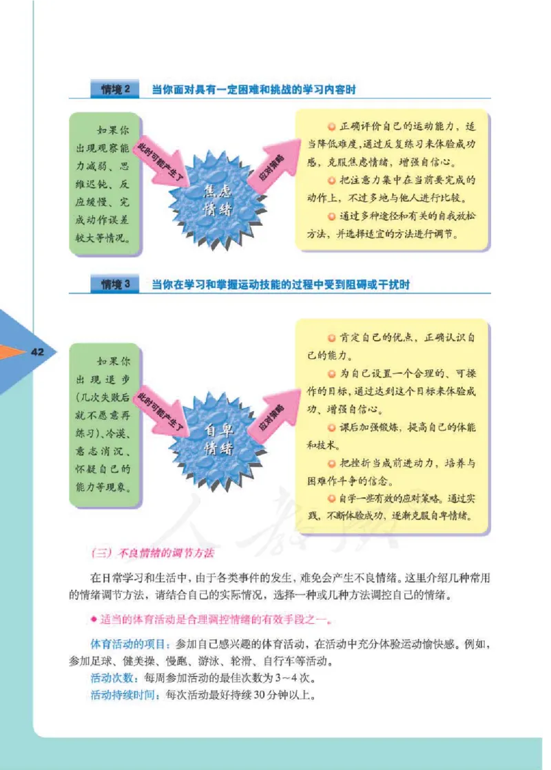 人教版体育与健康高中全一册电子课本_高中电子课本_10.体育与健康