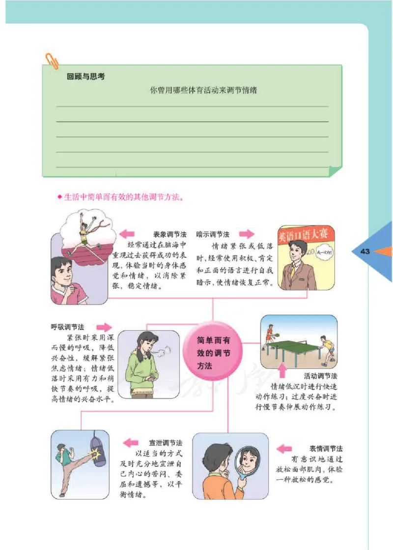 人教版体育与健康高中全一册电子课本_高中电子课本_10.体育与健康