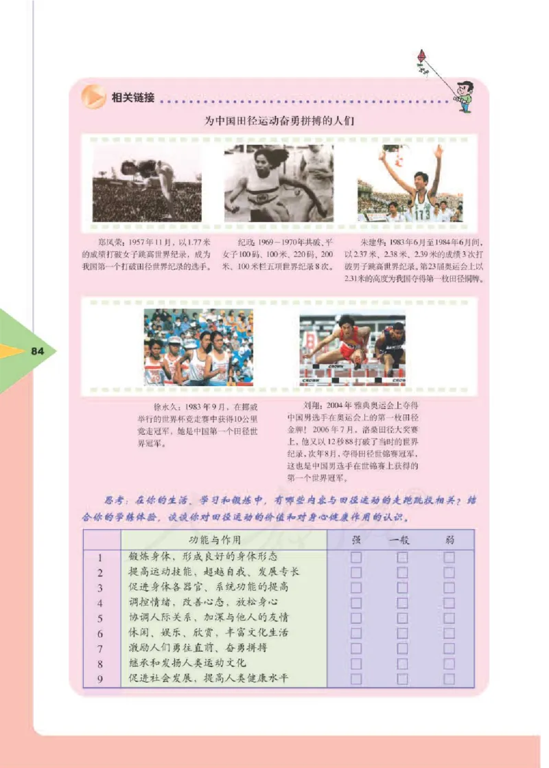 人教版体育与健康高中全一册电子课本_高中电子课本_10.体育与健康