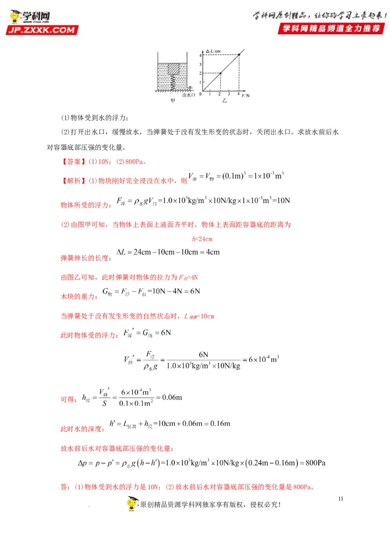 第十三单元密度、压强和浮力综合过关测试（解析版）_8、物理总复习_8.中考物理总复习_2022年中考复习资料