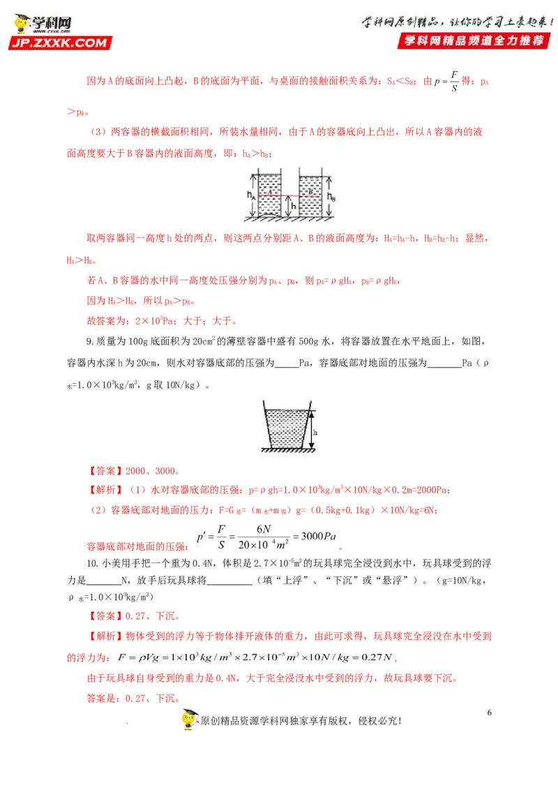 第十三单元密度、压强和浮力综合过关测试（解析版）_8、物理总复习_8.中考物理总复习_2022年中考复习资料