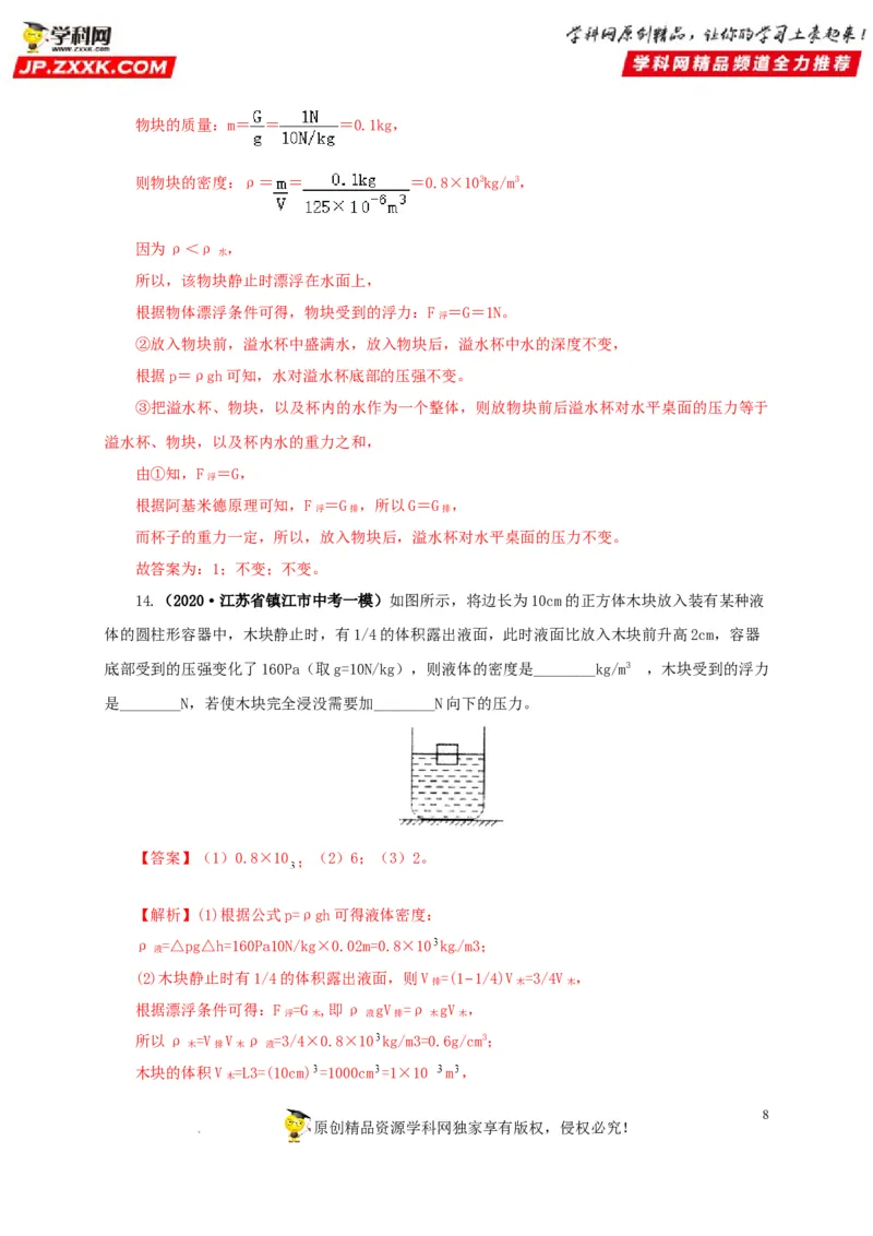 第十三单元密度、压强和浮力综合过关测试（解析版）_8、物理总复习_8.中考物理总复习_2022年中考复习资料