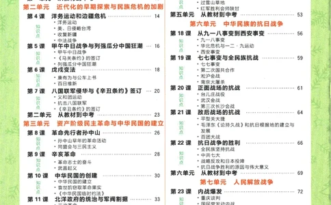 2025版《初中必刷题》历史RJ8上-狂K重点_初中全科电子版试卷练习试题_25初中必刷题_2025版《初中必刷题》历史RJ8上