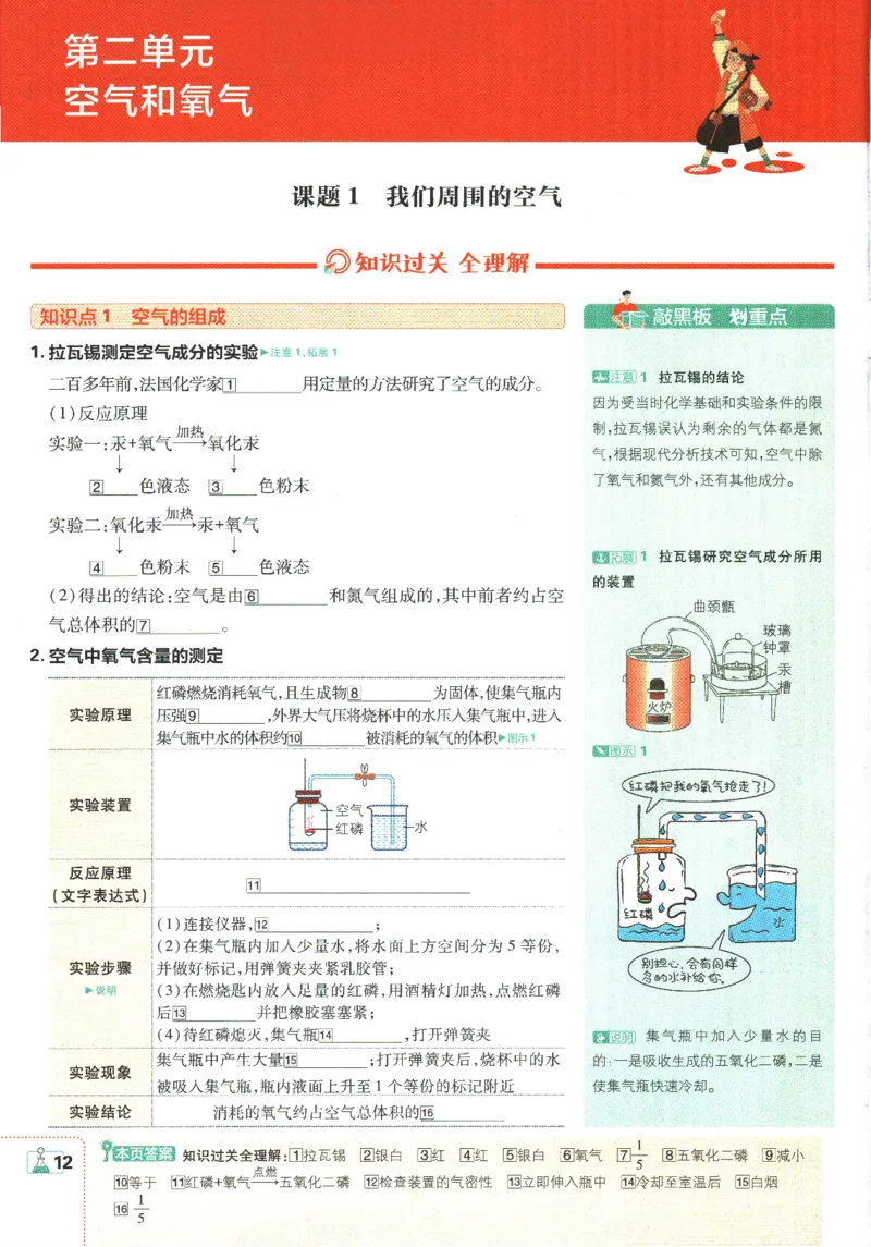 2025版《初中必刷题》化学RJ9上-狂K重点_初中全科电子版试卷练习试题_25初中必刷题_2025版《初中必刷题》化学RJ9上