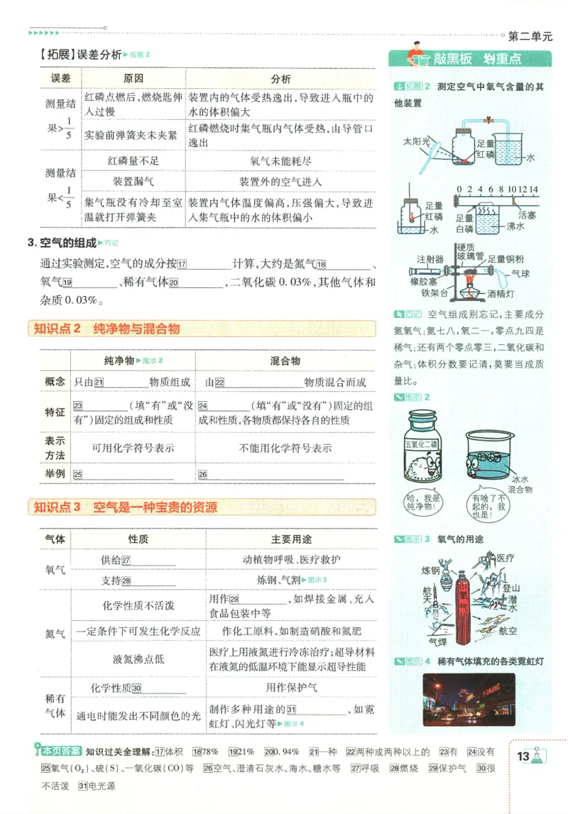 2025版《初中必刷题》化学RJ9上-狂K重点_初中全科电子版试卷练习试题_25初中必刷题_2025版《初中必刷题》化学RJ9上