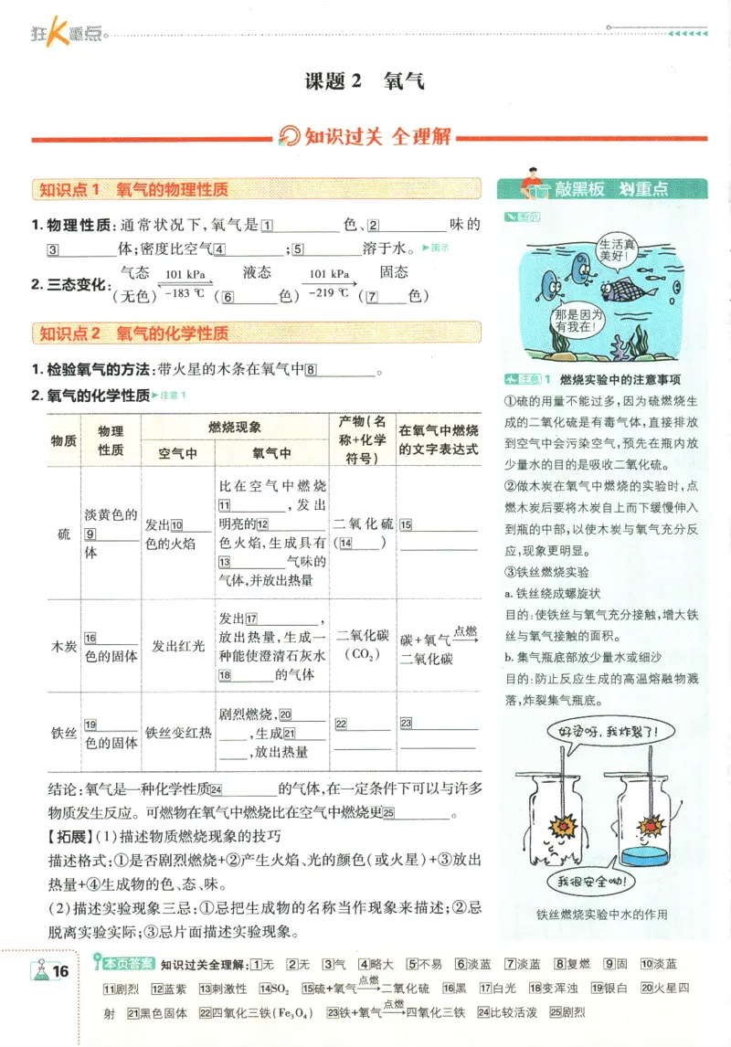 2025版《初中必刷题》化学RJ9上-狂K重点_初中全科电子版试卷练习试题_25初中必刷题_2025版《初中必刷题》化学RJ9上