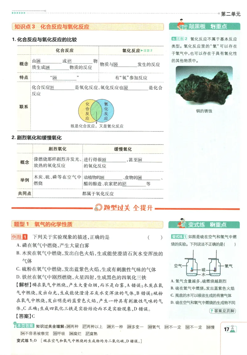 2025版《初中必刷题》化学RJ9上-狂K重点_初中全科电子版试卷练习试题_25初中必刷题_2025版《初中必刷题》化学RJ9上