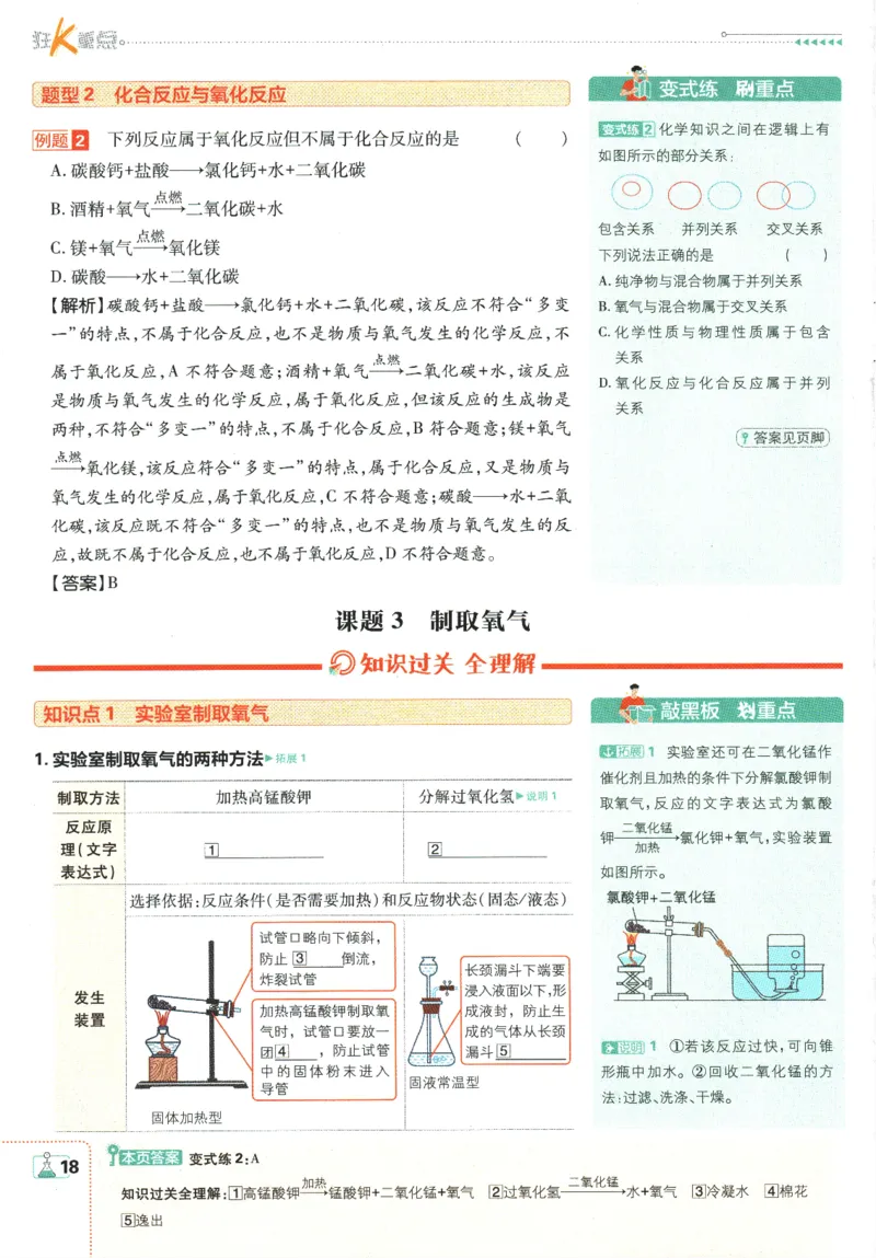 2025版《初中必刷题》化学RJ9上-狂K重点_初中全科电子版试卷练习试题_25初中必刷题_2025版《初中必刷题》化学RJ9上