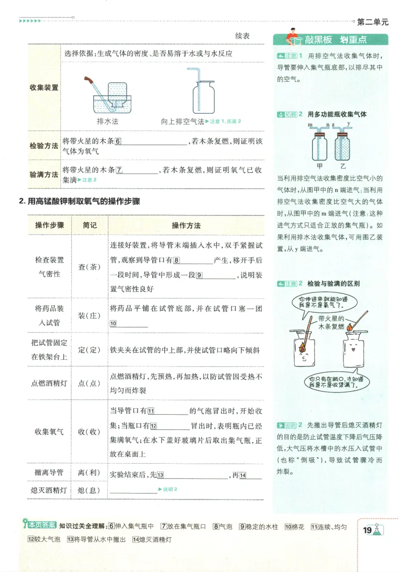 2025版《初中必刷题》化学RJ9上-狂K重点_初中全科电子版试卷练习试题_25初中必刷题_2025版《初中必刷题》化学RJ9上