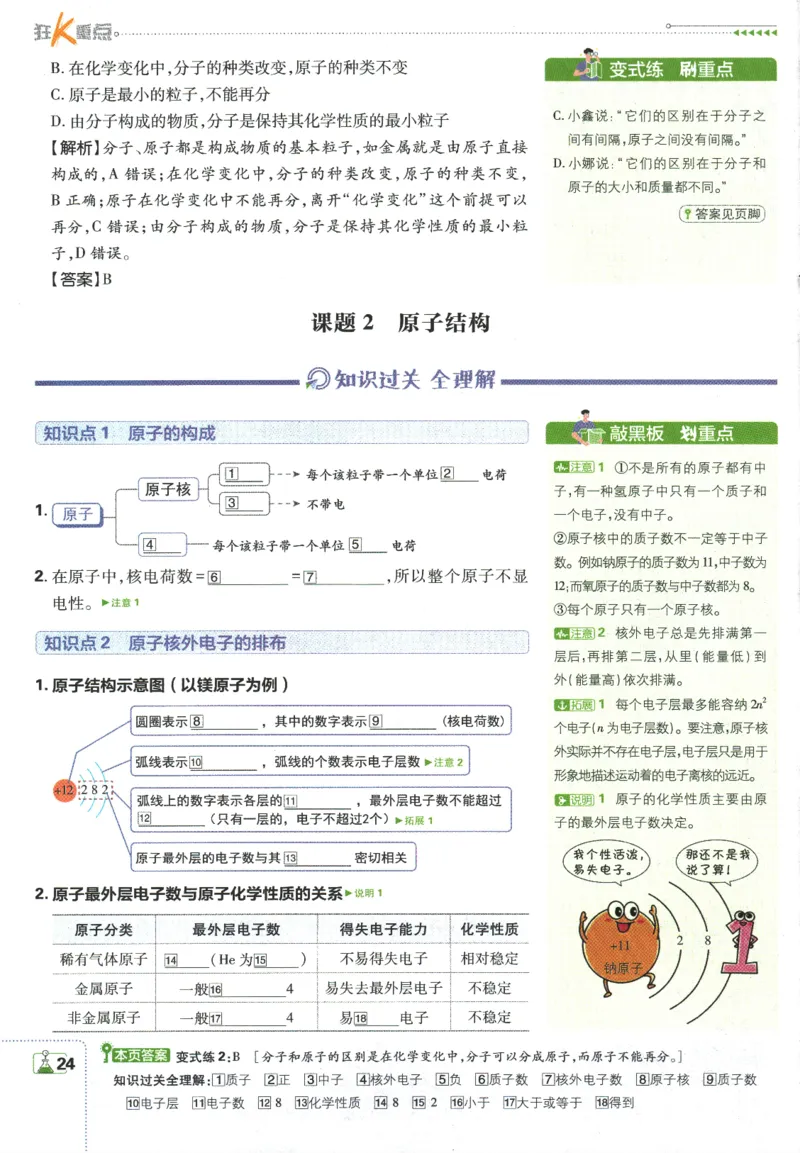 2025版《初中必刷题》化学RJ9上-狂K重点_初中全科电子版试卷练习试题_25初中必刷题_2025版《初中必刷题》化学RJ9上