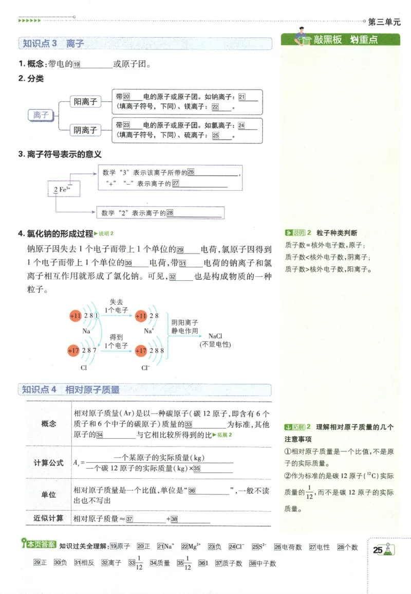2025版《初中必刷题》化学RJ9上-狂K重点_初中全科电子版试卷练习试题_25初中必刷题_2025版《初中必刷题》化学RJ9上