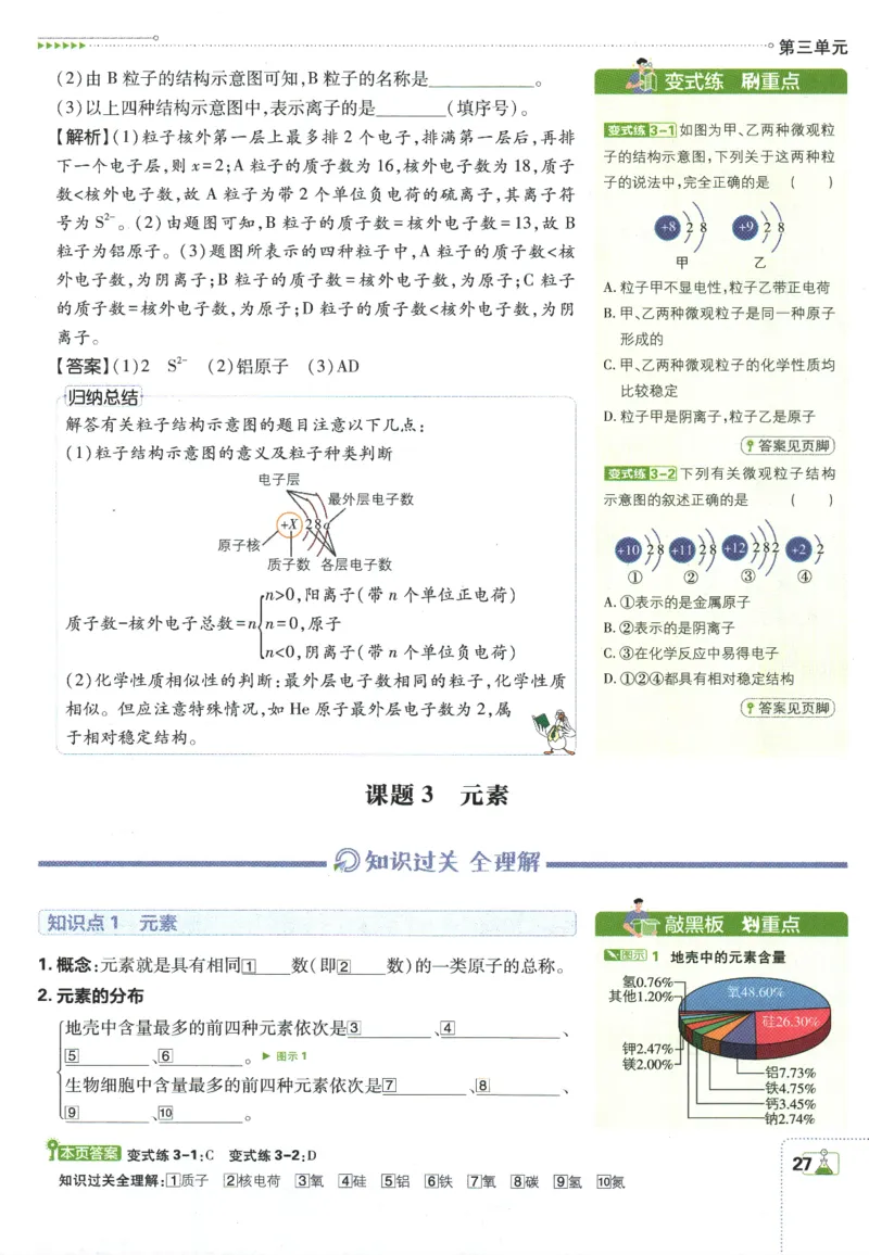2025版《初中必刷题》化学RJ9上-狂K重点_初中全科电子版试卷练习试题_25初中必刷题_2025版《初中必刷题》化学RJ9上