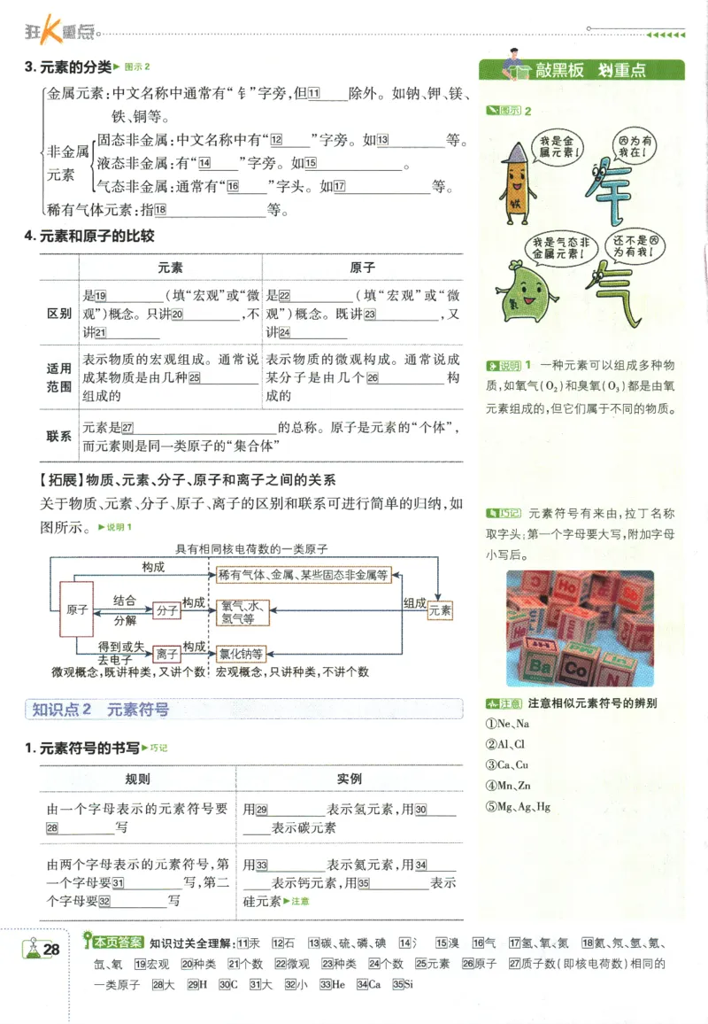 2025版《初中必刷题》化学RJ9上-狂K重点_初中全科电子版试卷练习试题_25初中必刷题_2025版《初中必刷题》化学RJ9上