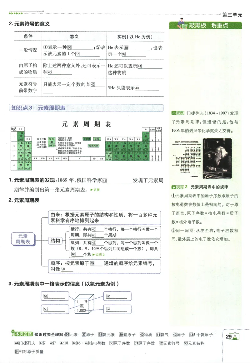 2025版《初中必刷题》化学RJ9上-狂K重点_初中全科电子版试卷练习试题_25初中必刷题_2025版《初中必刷题》化学RJ9上