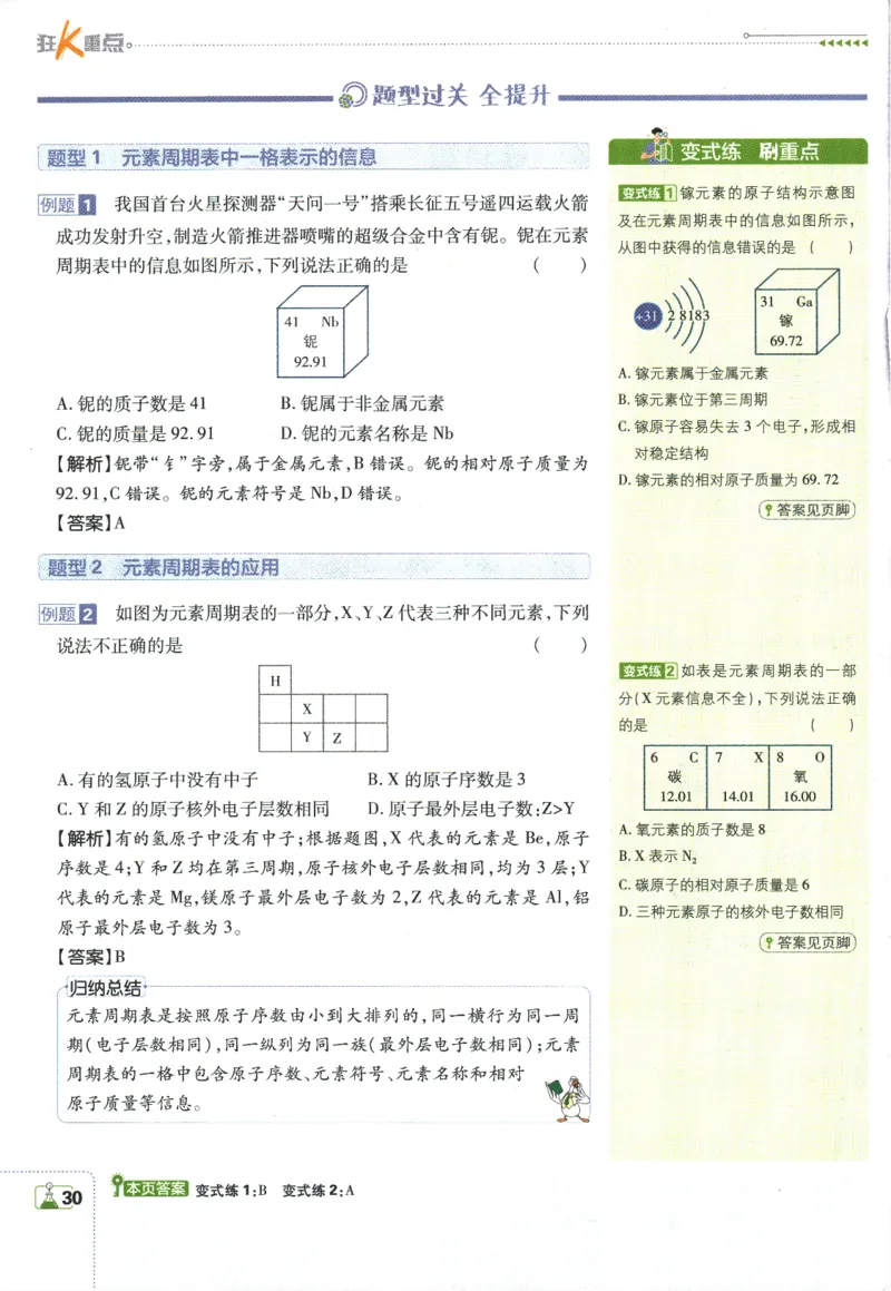 2025版《初中必刷题》化学RJ9上-狂K重点_初中全科电子版试卷练习试题_25初中必刷题_2025版《初中必刷题》化学RJ9上