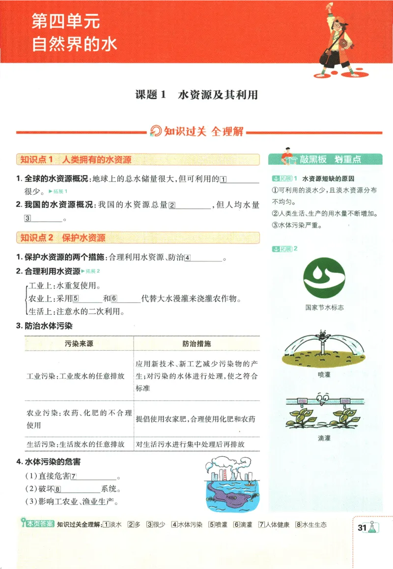 2025版《初中必刷题》化学RJ9上-狂K重点_初中全科电子版试卷练习试题_25初中必刷题_2025版《初中必刷题》化学RJ9上