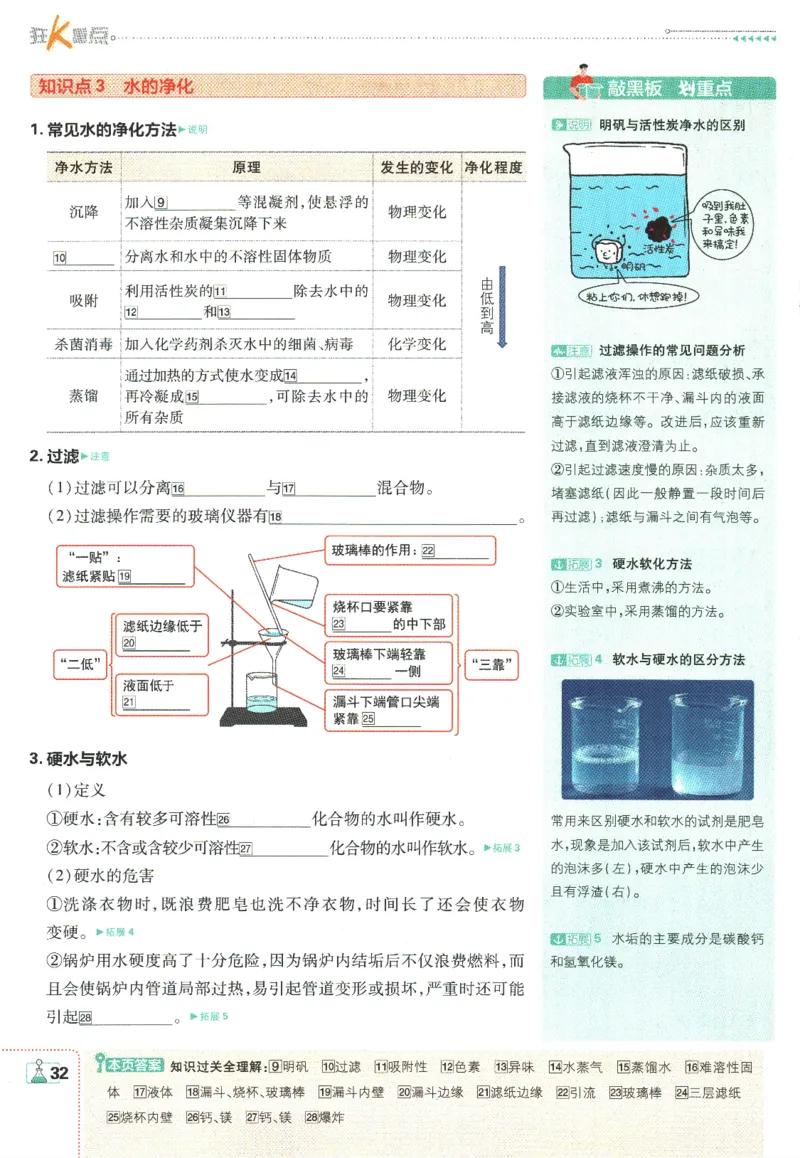 2025版《初中必刷题》化学RJ9上-狂K重点_初中全科电子版试卷练习试题_25初中必刷题_2025版《初中必刷题》化学RJ9上