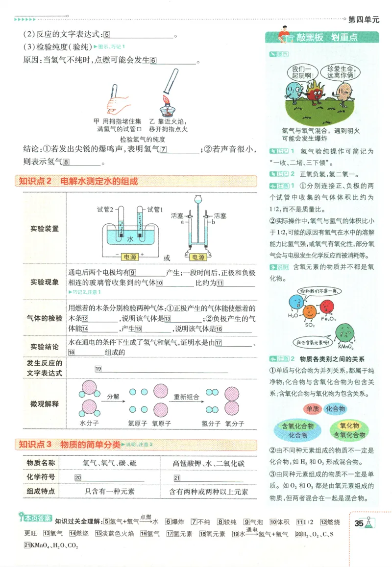 2025版《初中必刷题》化学RJ9上-狂K重点_初中全科电子版试卷练习试题_25初中必刷题_2025版《初中必刷题》化学RJ9上