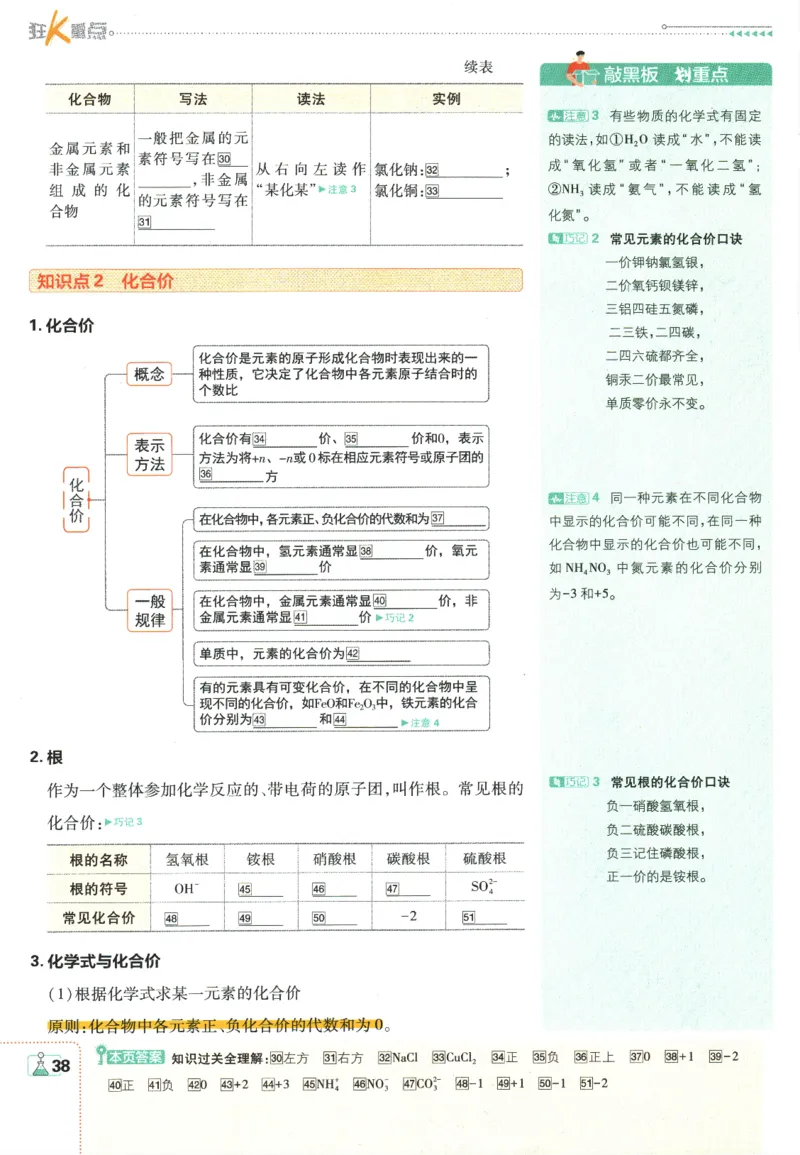 2025版《初中必刷题》化学RJ9上-狂K重点_初中全科电子版试卷练习试题_25初中必刷题_2025版《初中必刷题》化学RJ9上