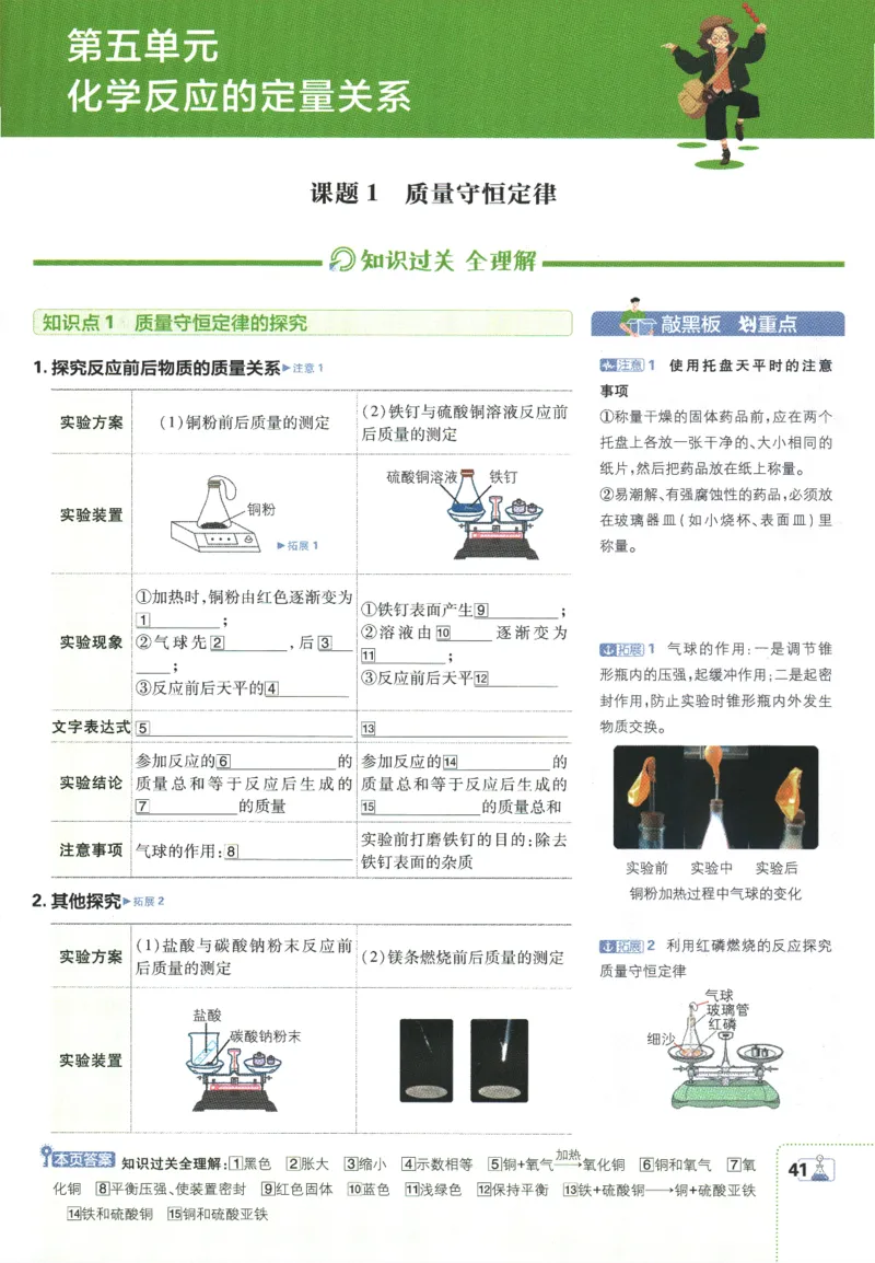 2025版《初中必刷题》化学RJ9上-狂K重点_初中全科电子版试卷练习试题_25初中必刷题_2025版《初中必刷题》化学RJ9上
