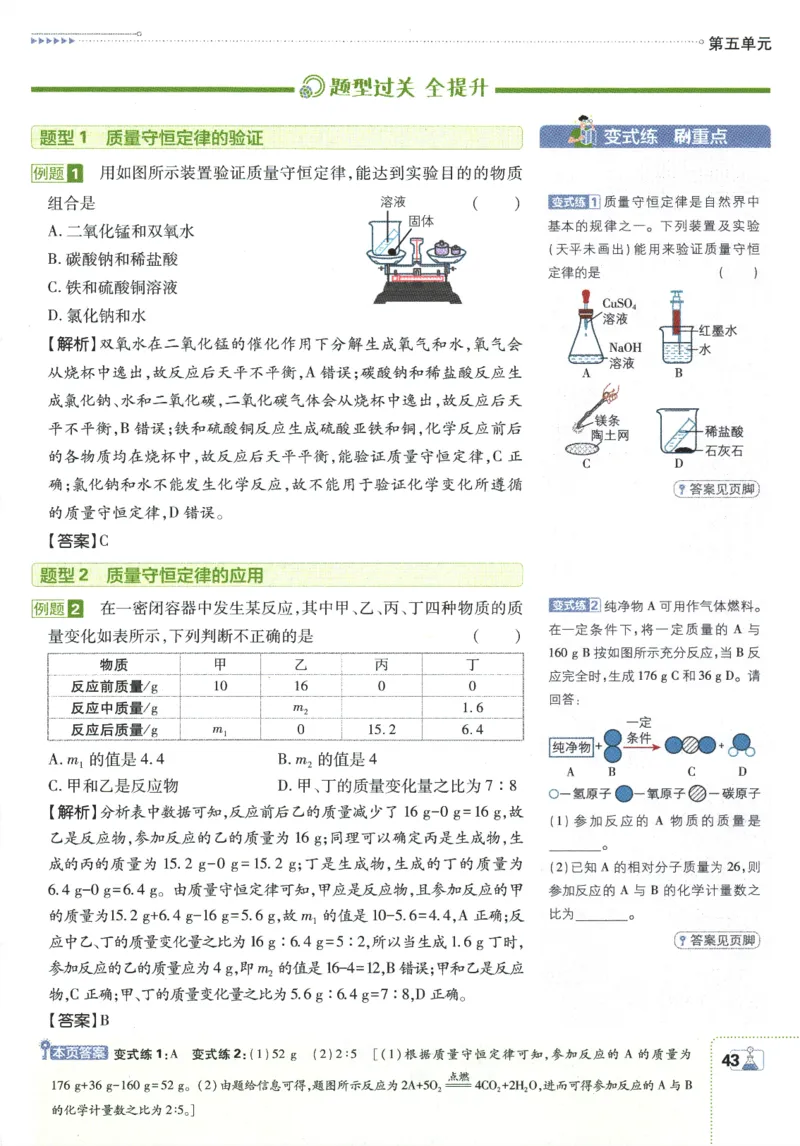 2025版《初中必刷题》化学RJ9上-狂K重点_初中全科电子版试卷练习试题_25初中必刷题_2025版《初中必刷题》化学RJ9上