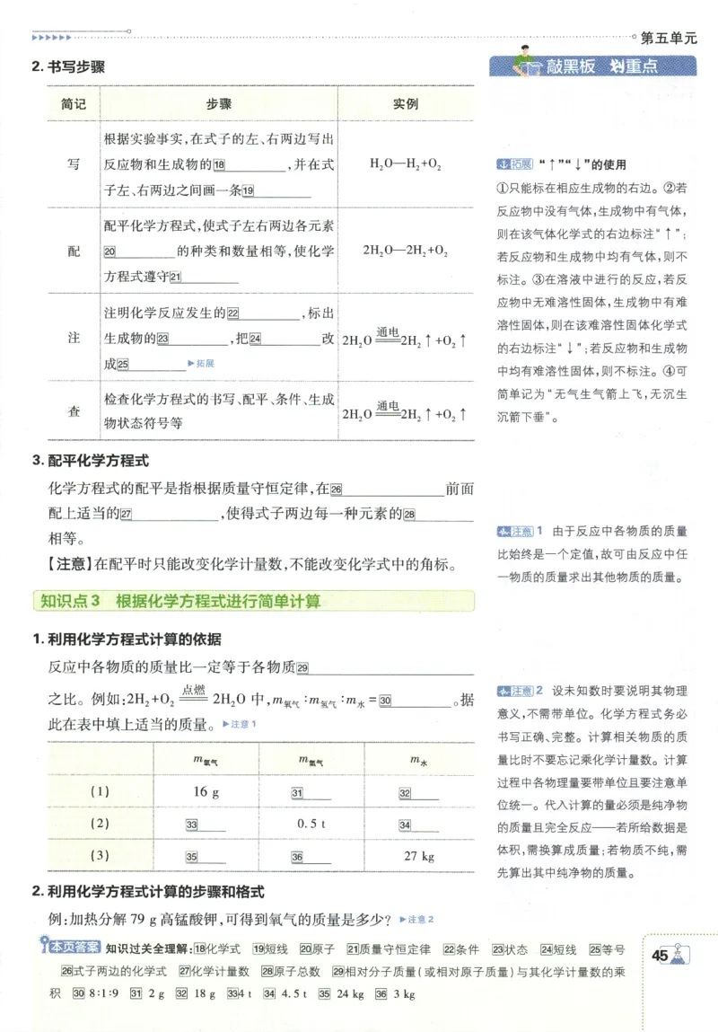 2025版《初中必刷题》化学RJ9上-狂K重点_初中全科电子版试卷练习试题_25初中必刷题_2025版《初中必刷题》化学RJ9上