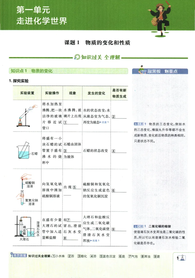 2025版《初中必刷题》化学RJ9上-狂K重点_初中全科电子版试卷练习试题_25初中必刷题_2025版《初中必刷题》化学RJ9上
