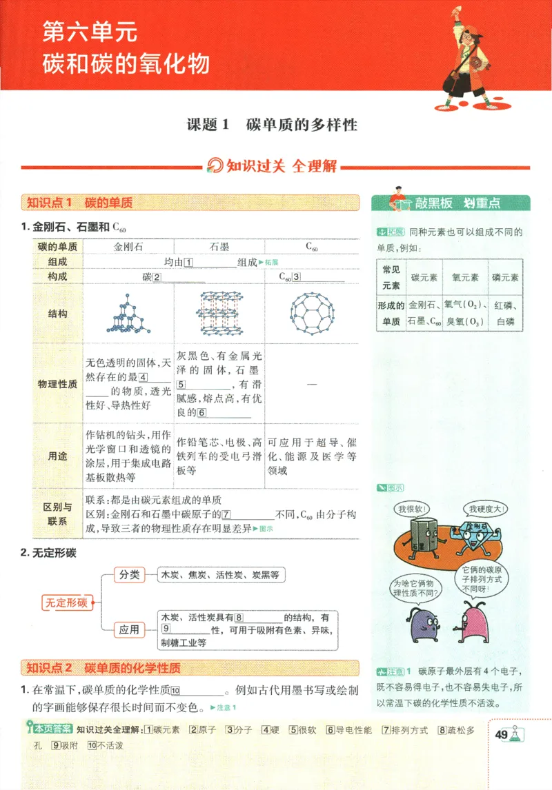 2025版《初中必刷题》化学RJ9上-狂K重点_初中全科电子版试卷练习试题_25初中必刷题_2025版《初中必刷题》化学RJ9上