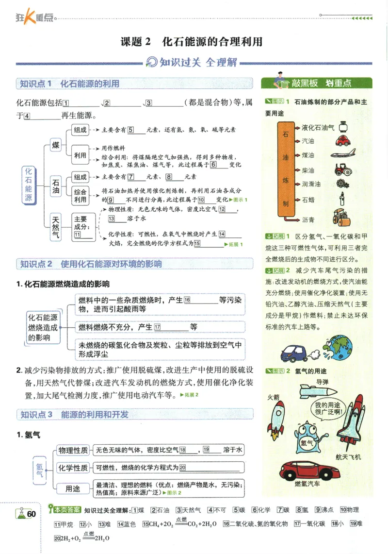 2025版《初中必刷题》化学RJ9上-狂K重点_初中全科电子版试卷练习试题_25初中必刷题_2025版《初中必刷题》化学RJ9上