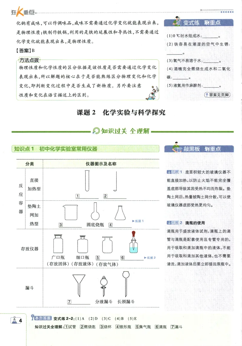 2025版《初中必刷题》化学RJ9上-狂K重点_初中全科电子版试卷练习试题_25初中必刷题_2025版《初中必刷题》化学RJ9上