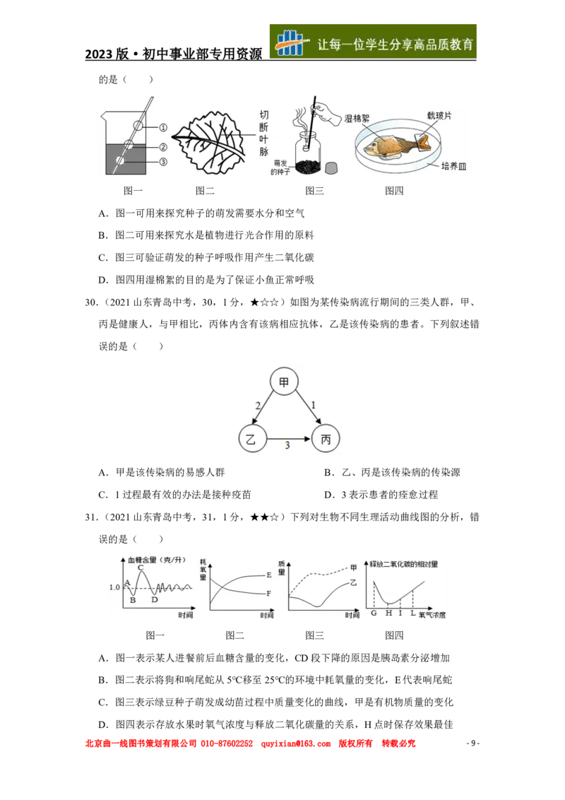 生物&mdash;&mdash;山东省青岛市pdf版，含答案全解全析(1)_山东历年中考真题_山东省历年中考真题2013~2024_初中生物历年真题（2013-2024）