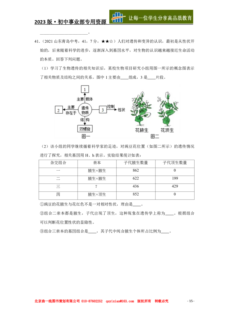 生物&mdash;&mdash;山东省青岛市pdf版，含答案全解全析(1)_山东历年中考真题_山东省历年中考真题2013~2024_初中生物历年真题（2013-2024）
