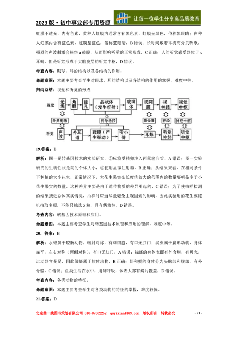生物&mdash;&mdash;山东省青岛市pdf版，含答案全解全析(1)_山东历年中考真题_山东省历年中考真题2013~2024_初中生物历年真题（2013-2024）